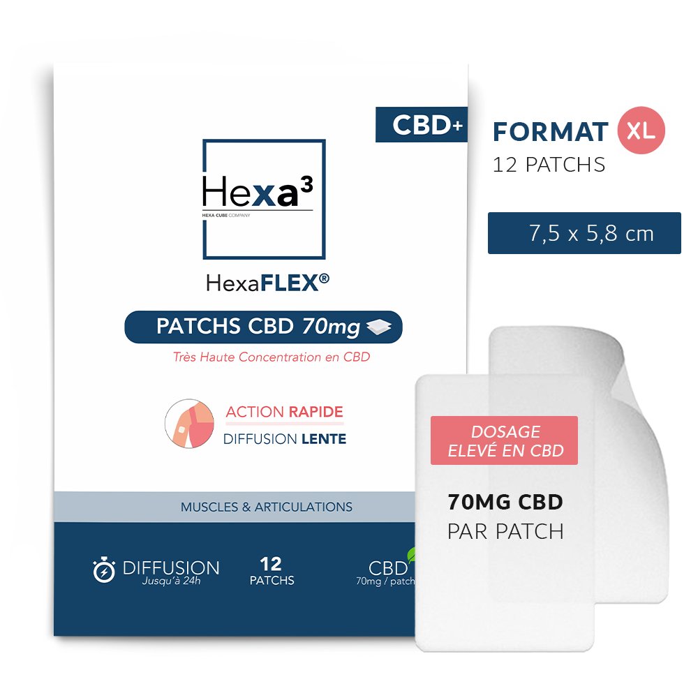 Patchs CBD+ Muscles & Articulations 12x70mg HexaFLEX® Hexa3